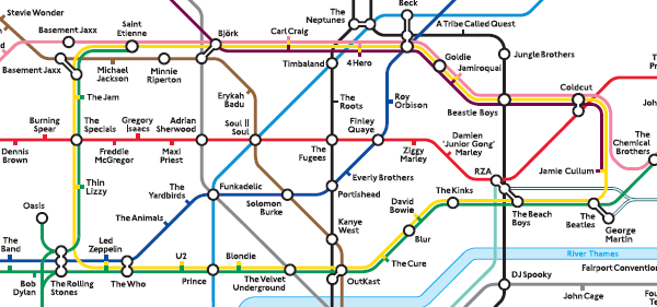 Tube music map