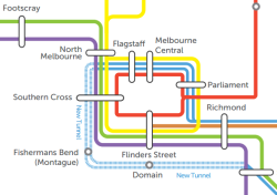 Melbourne rail link