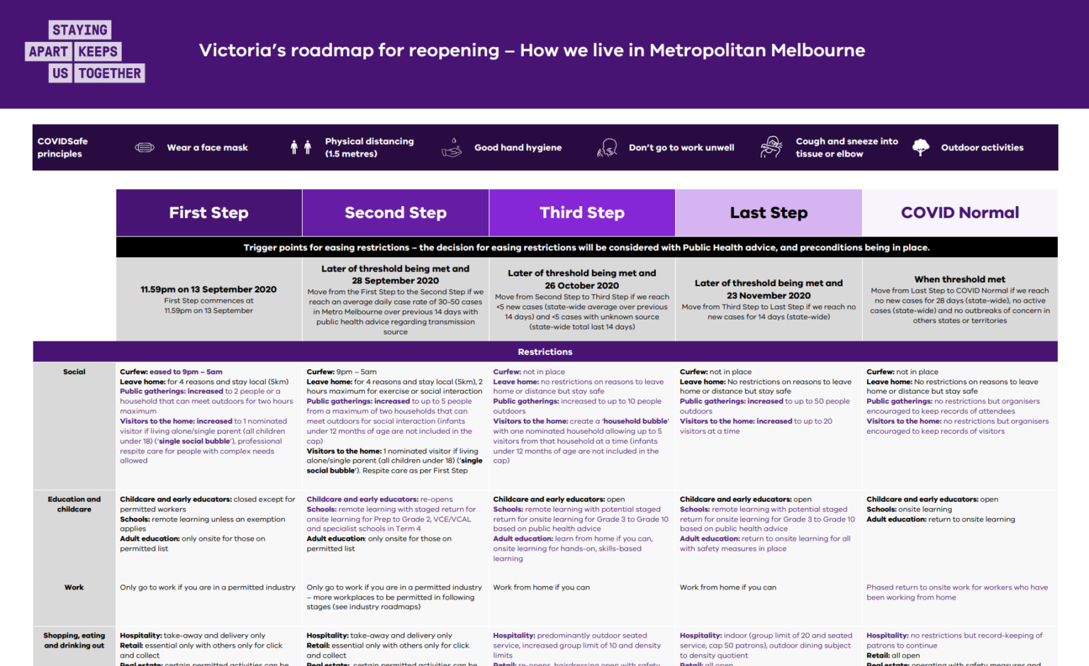 building-it-roadmaps-part-2-sam-akroyd