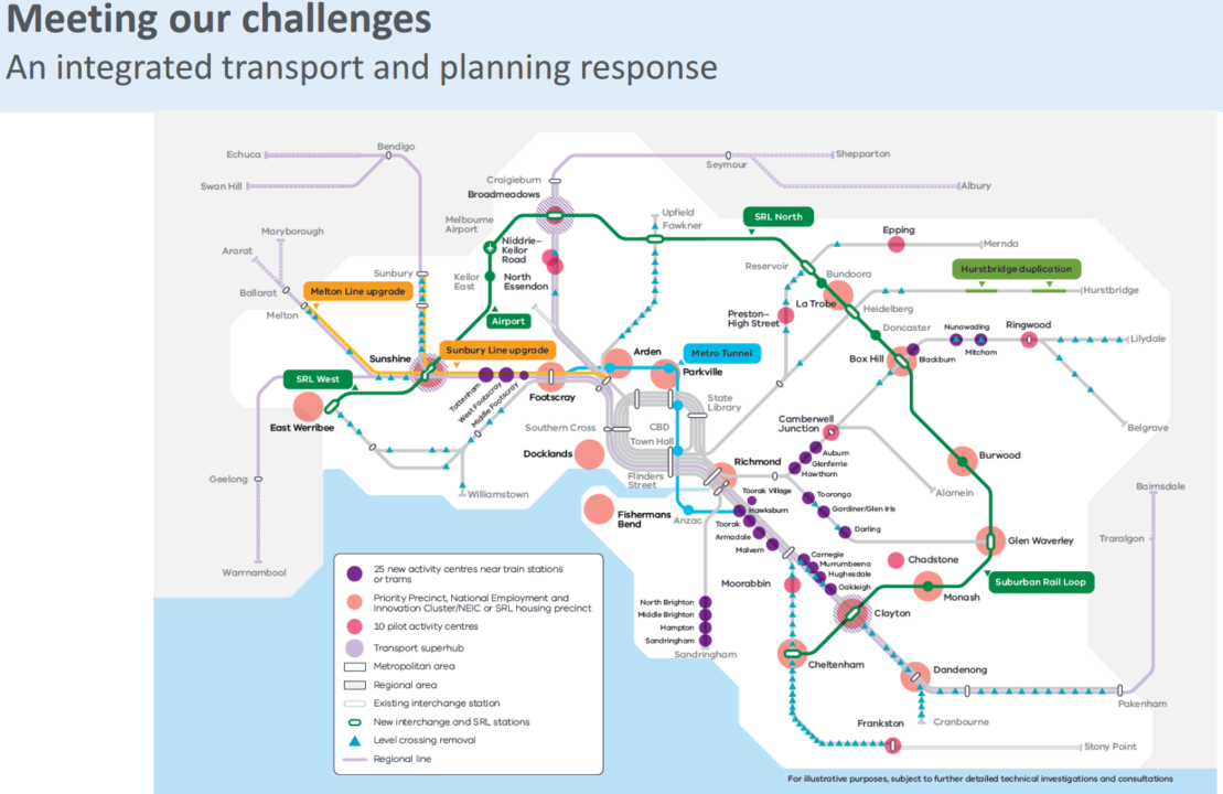 Map showing Melbourne's rail map and planned activity centres