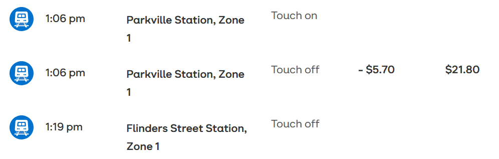 Myki travel history showing a trip from Parkville to Town Hall
